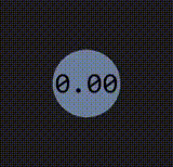Activation Value