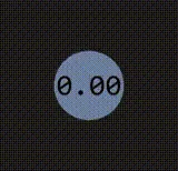 Activation Value