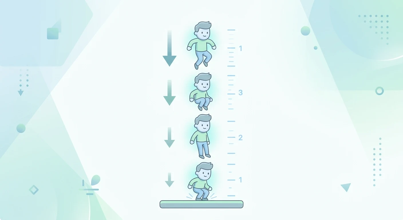 Diagram showing a character's vertical velocity and position changing frame by frame under simulated gravity